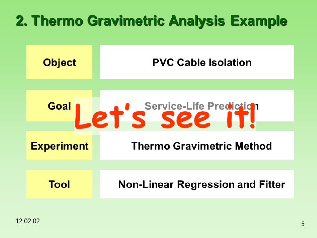 12.02.02 5 2. Thermo Gravimetric Analysis Example Let’s see it!